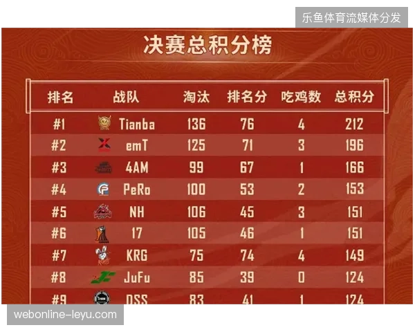 观赛高危人群心电预警设备为何在大型杯赛中频频失效？